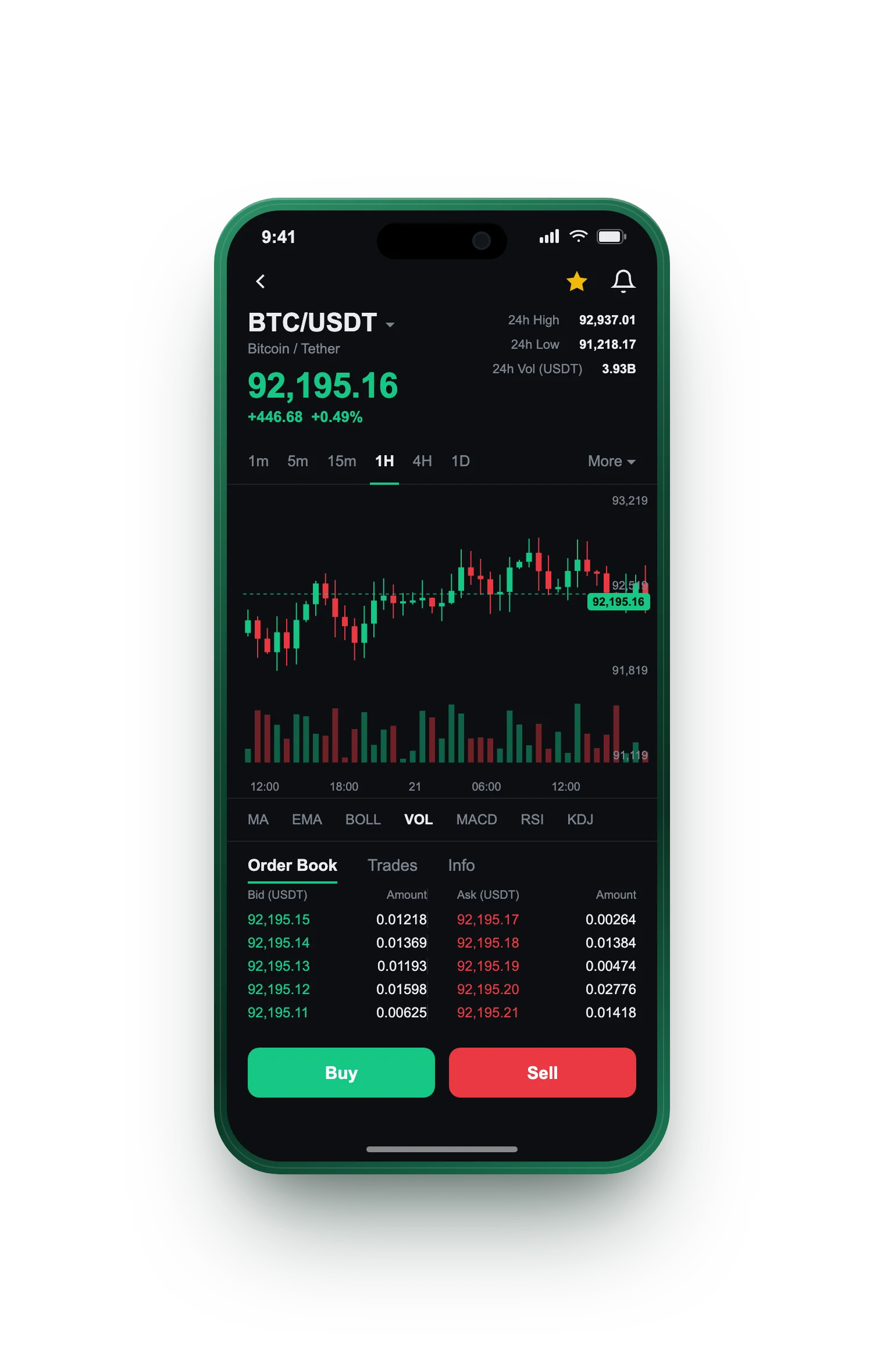 Impuls Corevo — BTC/USDT live candlestick chart, order book and one-tap Buy/Sell on mobile